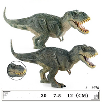 Dinosaure en Jouet: Tyrannosaure jouet